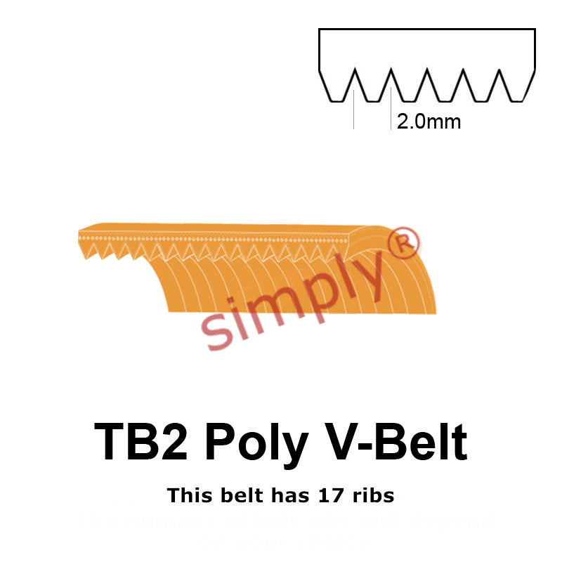 TB2-220 Megadyne Megarib Polyurethane Poly V-Belt 220mm/8.7 inch Length - 17 Ribs - Allow 2-3 Days