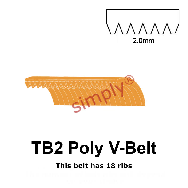 TB2-220 Megadyne Megarib Polyurethane Poly V-Belt 220mm/8.7 inch Length - 18 Ribs - Allow 2-3 Days