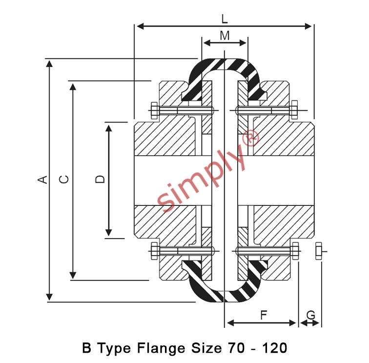 Major Brand F120B/F120B Pilot Bored Tyre Drive Coupling Assembly with Fire Resistant Antistatic (F.R.A.S) Tyre
