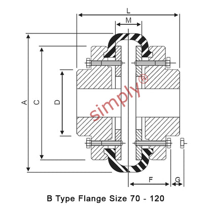 Major Brand F120B/F120B Pilot Bored Tyre Drive Coupling Assembly with Fire Resistant Antistatic (F.R.A.S) Tyre