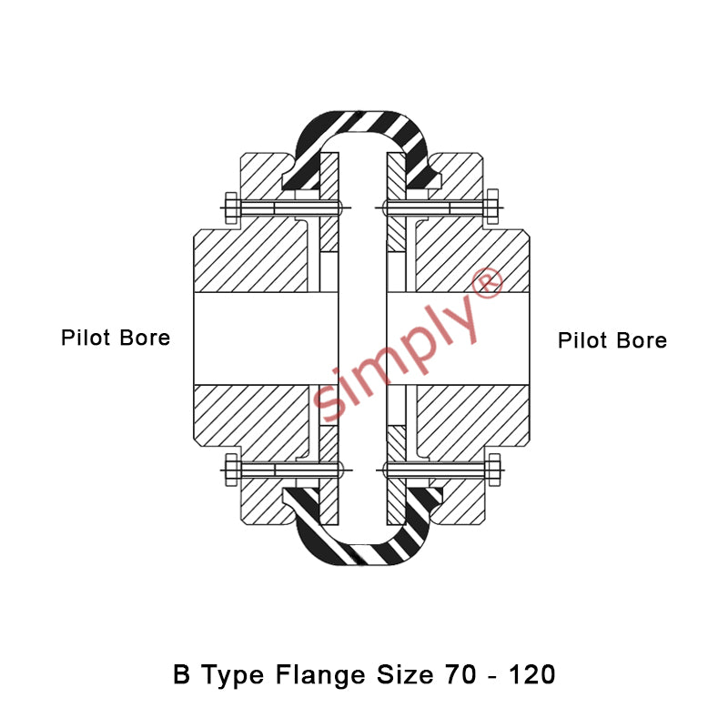 Major Brand F110B/F110B Pilot Bored Tyre Drive Coupling Assembly with Fire Resistant Antistatic (F.R.A.S) Tyre