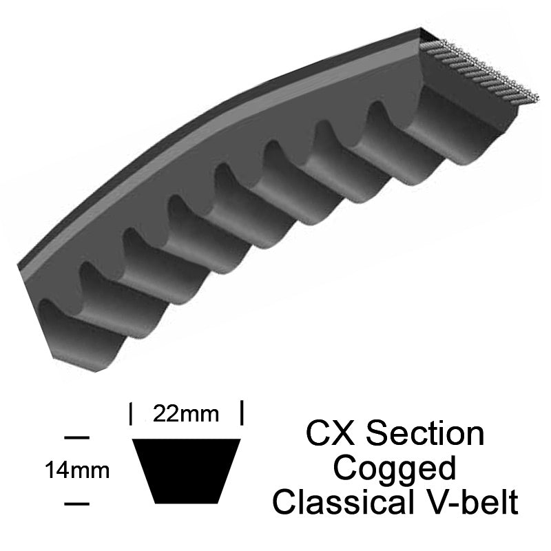 SWR CX110 Raw-Edge Cogged V-Belt - Allow 1-2 Days - Contact Us For Faster Delivery