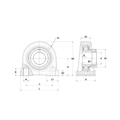 SNR ESPA205 Threaded Base Small Footprint Metric Pillow / Plummer Block Housing with Eccentric Collar Insert 25mm Bore - Allow 2-3 Days