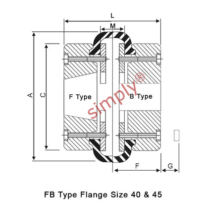 Major Brand F40F/F40B Inner Facing Taper Bore/Pilot Bored Tyre Drive Coupling Assembly with Fire Resistant Antistatic (F.R.A.S) Tyre