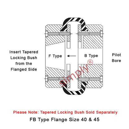 Major Brand F40F/F40B Inner Facing Taper Bore/Pilot Bored Type Tyre Drive Coupling Assembly with Natural Rubber Tyre