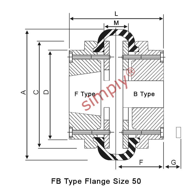 Major Brand F50F/F50B Inner Facing Taper Bore/Pilot Bored Type Tyre Drive Coupling Assembly with Natural Rubber Tyre