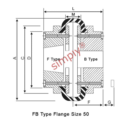 Major Brand F50F/F50B Inner Facing Taper Bore/Pilot Bored Type Tyre Drive Coupling Assembly with Natural Rubber Tyre