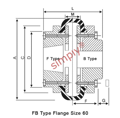 Major Brand F60F/F60B Inner Facing Taper Bore/Pilot Bored Tyre Drive Coupling Assembly with Fire Resistant Antistatic (F.R.A.S) Tyre