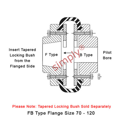 Major Brand F100F/F100B Inner Facing Taper Bore/Pilot Bored Tyre Drive Coupling Assembly with Fire Resistant Antistatic (F.R.A.S) Tyre