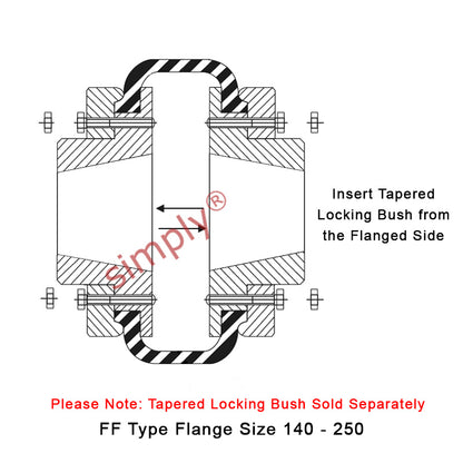 Major Brand F180F/F180F Inner Facing Taper Bores Type Tyre Drive Coupling Assembly with Natural Rubber Tyre - Allow 2-3 Days