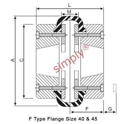 Major Brand F40F/F40F Inner Facing Taper Bores Type Tyre Drive Coupling Assembly with Fire Resistant Antistatic (F.R.A.S) Tyre
