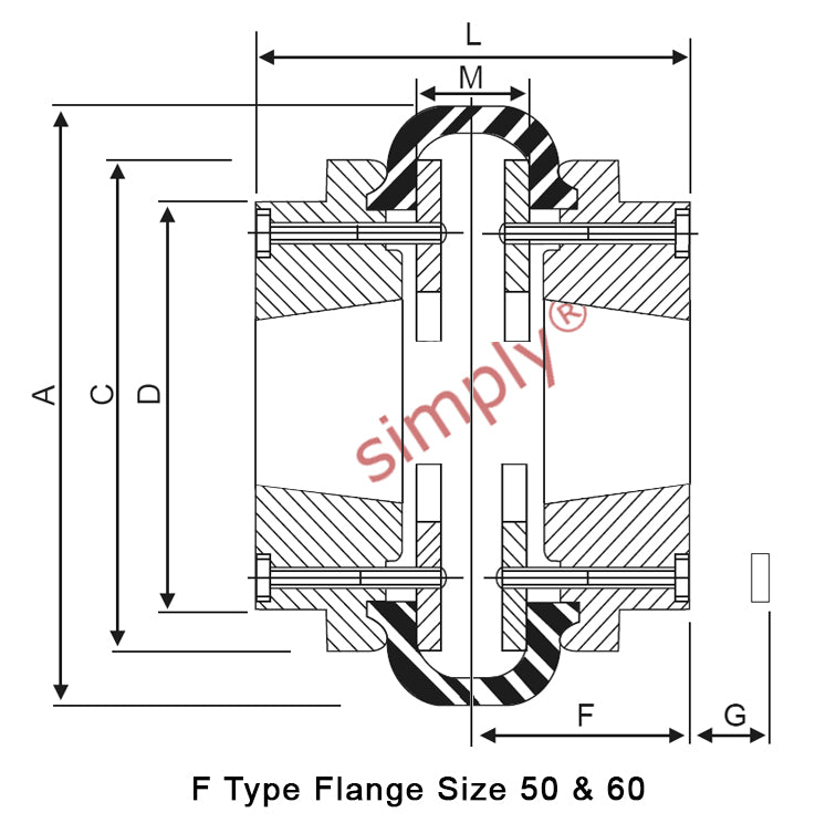 Major Brand F60F/F60F Inner Facing Taper Bores Type Tyre Drive Coupling Assembly with Natural Rubber Tyre