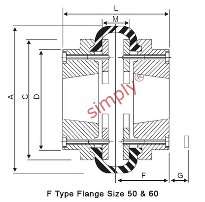 Major Brand F60F/F60F Inner Facing Taper Bores Type Tyre Drive Coupling Assembly with Natural Rubber Tyre