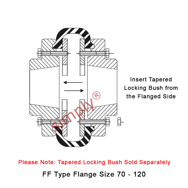 Major Brand F120F/F120F Inner Facing Taper Bores Type Tyre Drive Coupling Assembly with Fire Resistant Antistatic (F.R.A.S) Tyre
