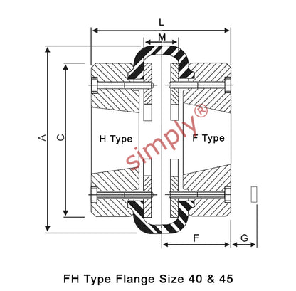 Major Brand F40H/F40F Inner/Outer Facing Taper Bores Type Tyre Drive Coupling Assembly with Natural Rubber Tyre