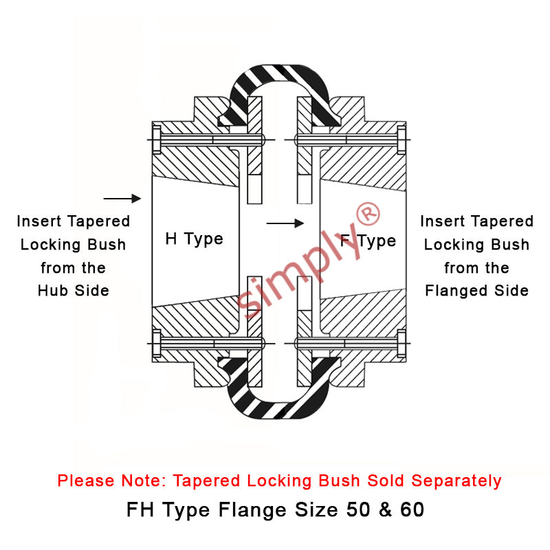 Major Brand F50H/F50F Inner/Outer Facing Taper Bores Type Tyre Drive Coupling Assembly with Fire Resistant Antistatic (F.R.A.S) Tyre