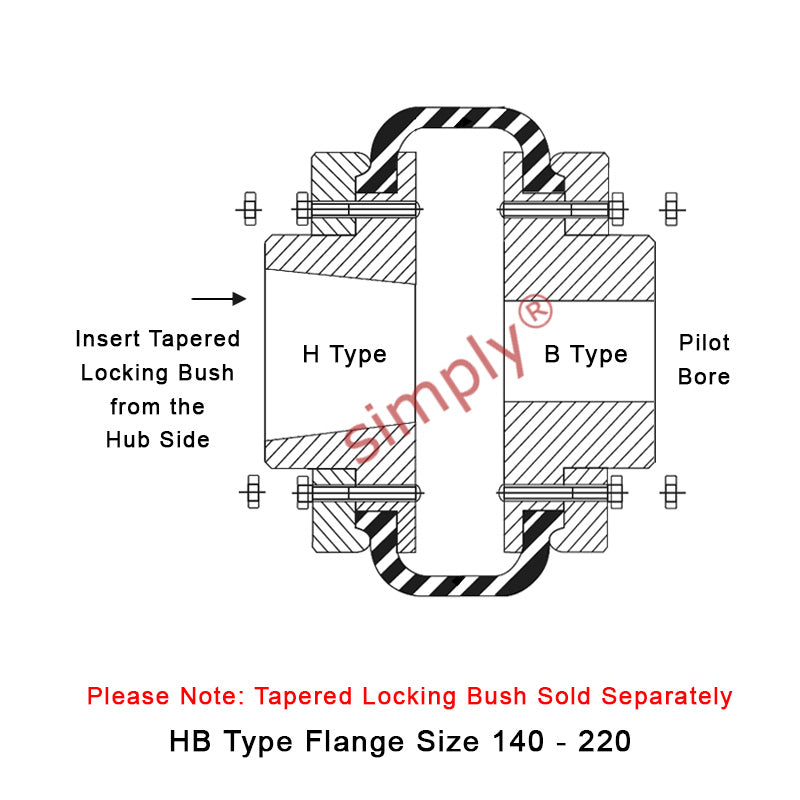 Major Brand F180H/F180B Outer Facing Taper Bore/Pilot Bored Tyre Drive Coupling Assembly with Natural Rubber Tyre - Allow 2-3 Days