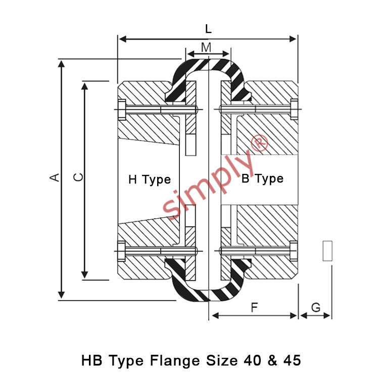 Major Brand F40H/F40B Outer Facing Taper Bore/Pilot Bored Tyre Drive Coupling Assembly with Natural Rubber Tyre
