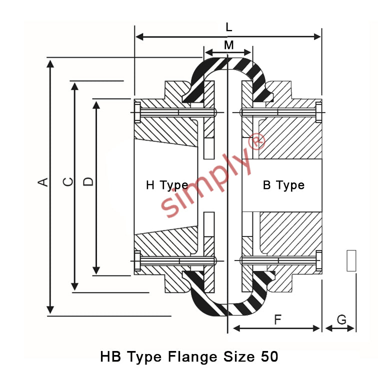 Major Brand F50H/F50B Outer Facing Taper Bore/Pilot Bored Tyre Drive Coupling Assembly with Natural Rubber Tyre