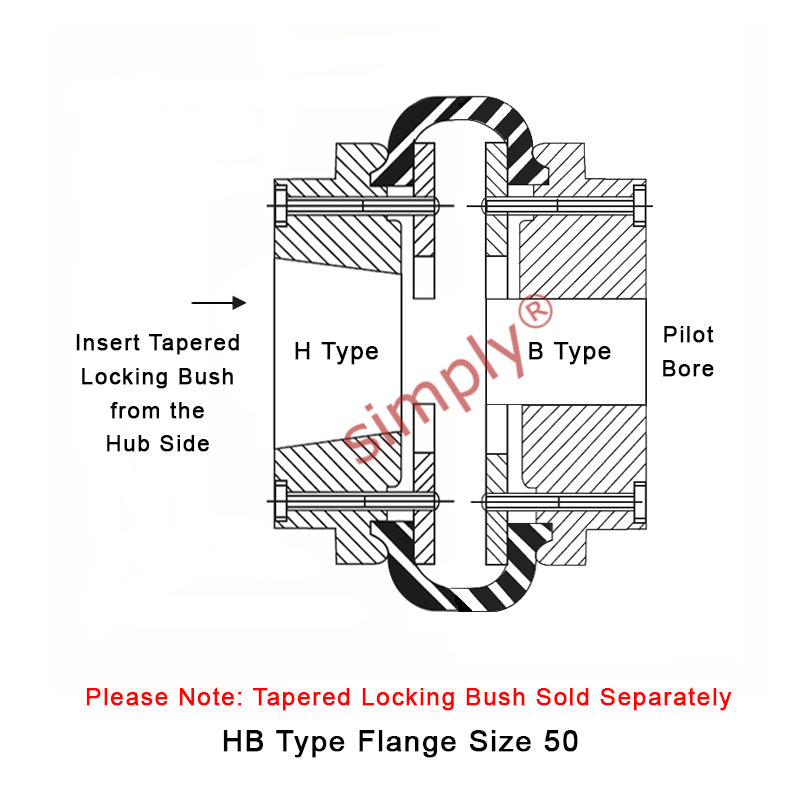 Major Brand F50H/F50B Outer Facing Taper Bore/Pilot Bored Tyre Drive Coupling Assembly with Fire Resistant Antistatic (F.R.A.S) Tyre