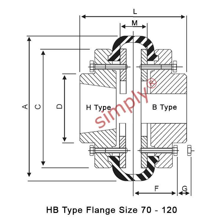 Major Brand F80H/F80B Outer Facing Taper Bore/Pilot Bored Tyre Drive Coupling Assembly with Natural Rubber Tyre