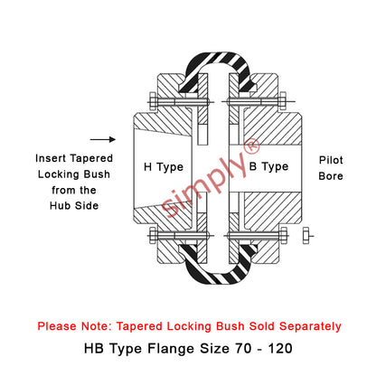 Major Brand F110H/F110B Outer Facing Taper Bore/Pilot Bored Tyre Drive Coupling Assembly with Fire Resistant Antistatic (F.R.A.S) Tyre