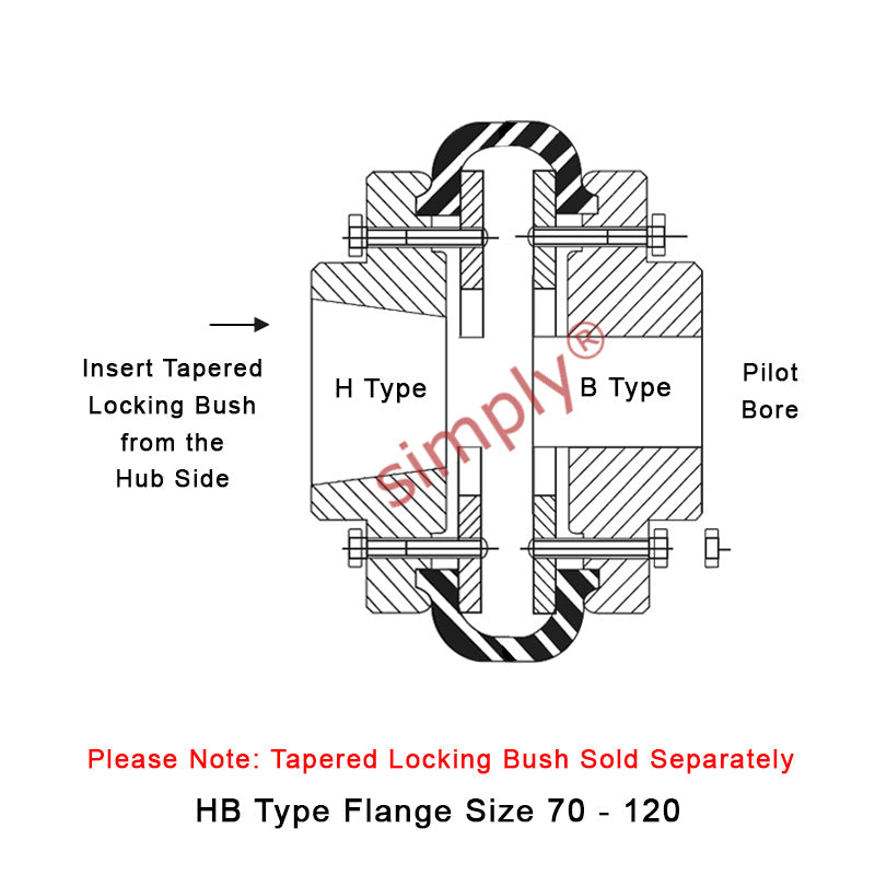 Major Brand F90H/F90B Outer Facing Taper Bore/Pilot Bored Tyre Drive Coupling Assembly with Natural Rubber Tyre
