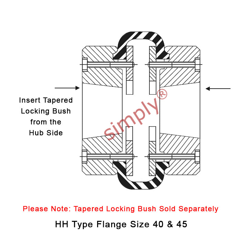 Major Brand F40H/F40H Outer Facing Taper Bores Type Tyre Drive Coupling Assembly with Natural Rubber Tyre