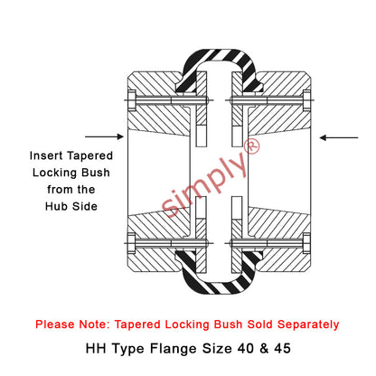 Major Brand F40H/F40H Outer Facing Taper Bores Type Tyre Drive Coupling Assembly with Natural Rubber Tyre