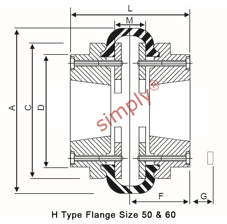 Major Brand F60H/F60H Outer Facing Taper Bores Type Tyre Drive Coupling Assembly with Fire Resistant Antistatic (F.R.A.S) Tyre
