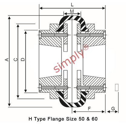 Major Brand F60H/F60H Outer Facing Taper Bores Type Tyre Drive Coupling Assembly with Fire Resistant Antistatic (F.R.A.S) Tyre