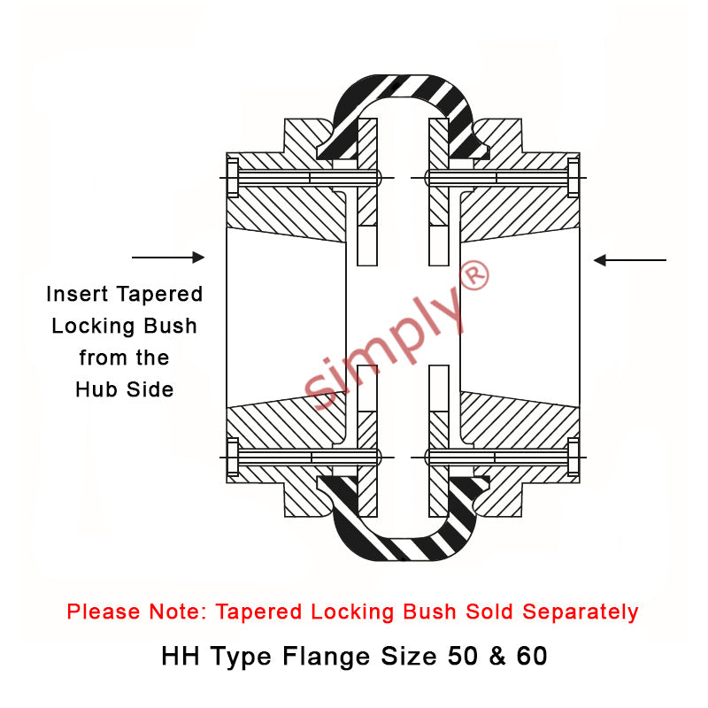 Major Brand F60H/F60H Outer Facing Taper Bores Type Tyre Drive Coupling Assembly with Natural Rubber Tyre
