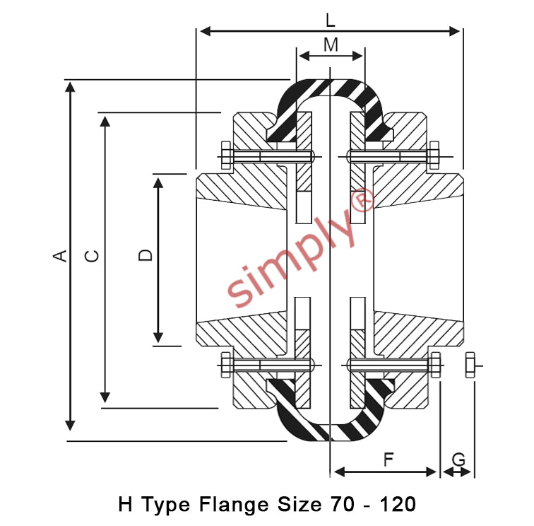Major Brand F90H/F90H Outer Facing Taper Bores Type Tyre Drive Coupling Assembly with Natural Rubber Tyre