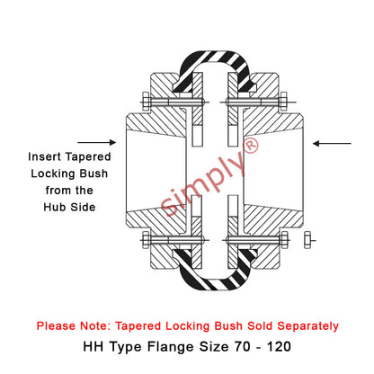 Major Brand F90H/F90H Outer Facing Taper Bores Type Tyre Drive Coupling Assembly with Fire Resistant Antistatic (F.R.A.S) Tyre