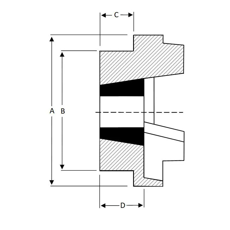 Major Brand HRC70F-MB HRC Coupling Single Flange Inner Facing Taper Bore Max Bush Bore 25mm / 1 inch