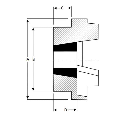 Dunlop HRC280F-MB HRC Coupling Single Flange Inner Facing Taper Bore Max Bush Bore 100mm / 4 inch