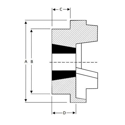 Major Brand HRC130H-MB HRC Coupling Single Flange Outer Facing Taper Bore Max Bush Bore 42mm / 1-5/8 inch