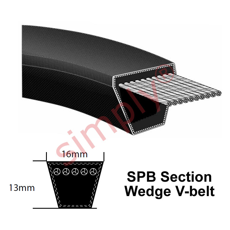 Major Brand SPB2350 SPB-Section V-Belt