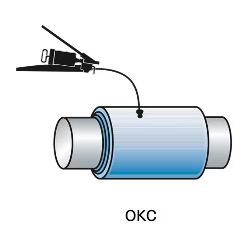 SKF TMHK35 Mounting and Dismounting Set OKC25-OKC90 Coupling - Allow 2-3 Days