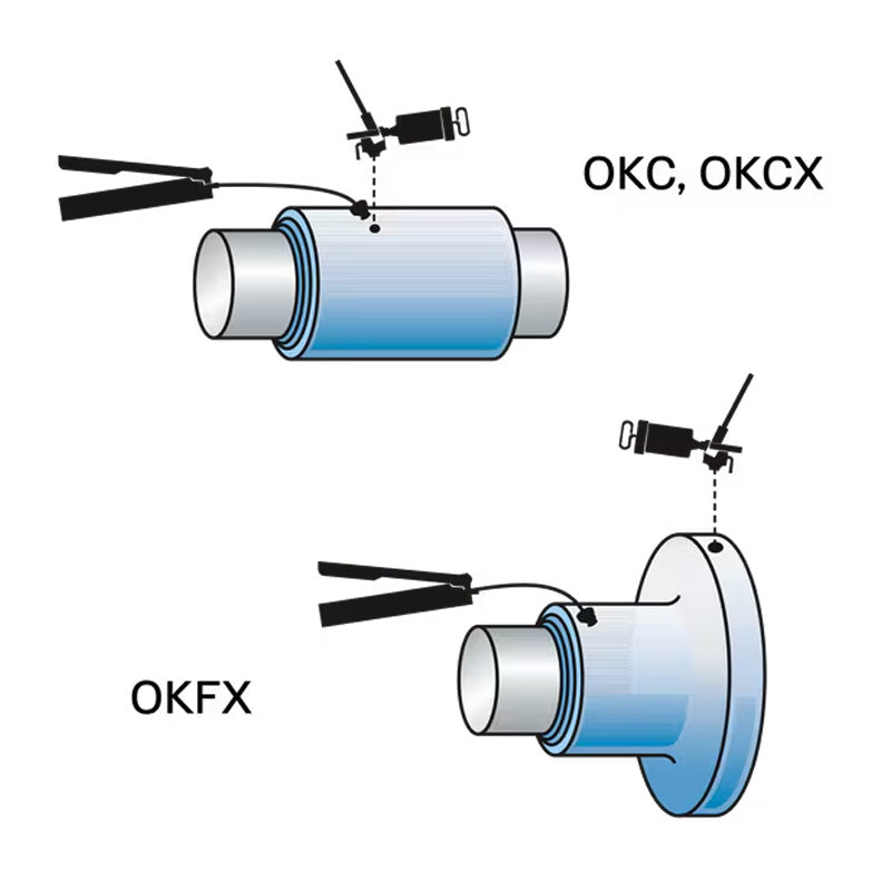 SKF TMHK37 Mounting and Dismounting Set OKC180-OKC250 and OKF100-OKF300 Coupling